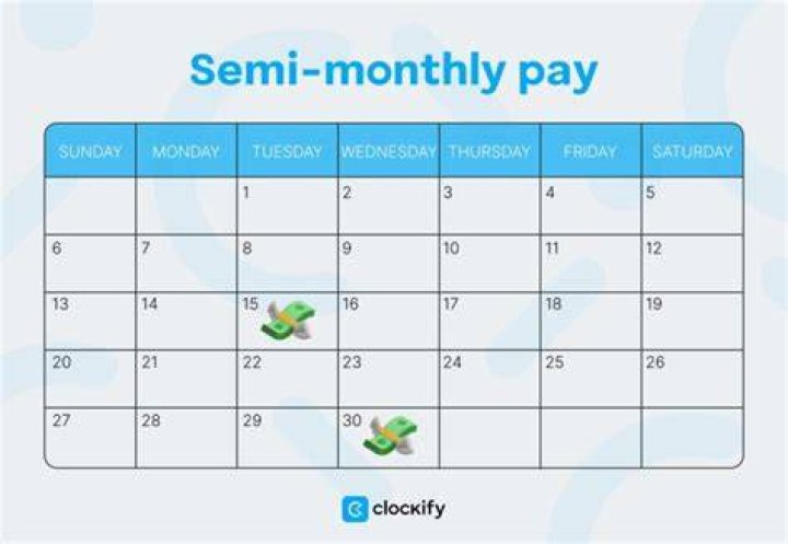 Do you have to pay monthly for Ring?