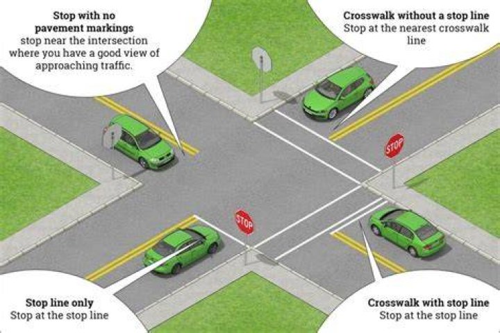 Do you legally have to stop at a zebra crossing?
