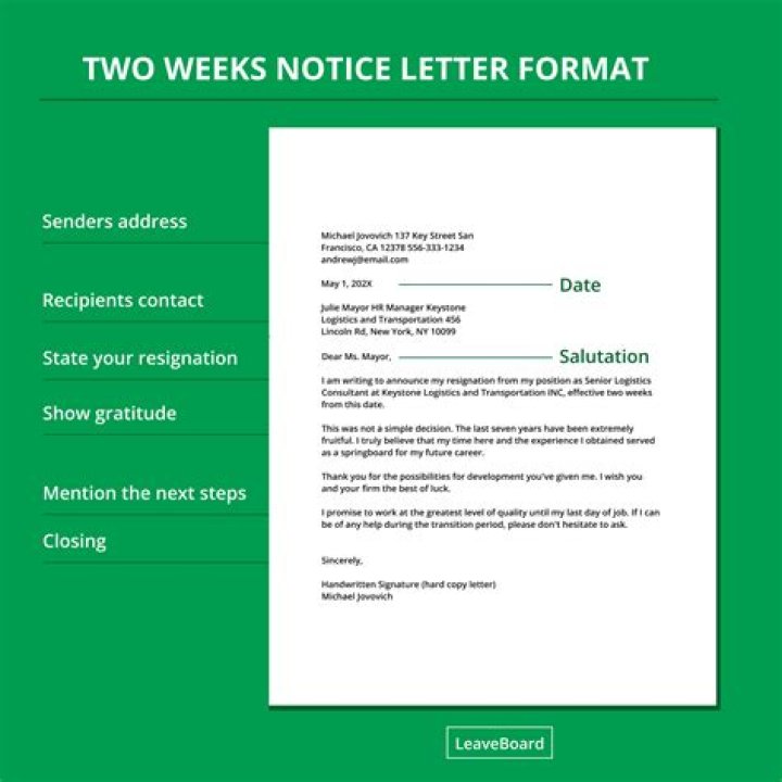 Does 2 weeks notice mean 14 days?