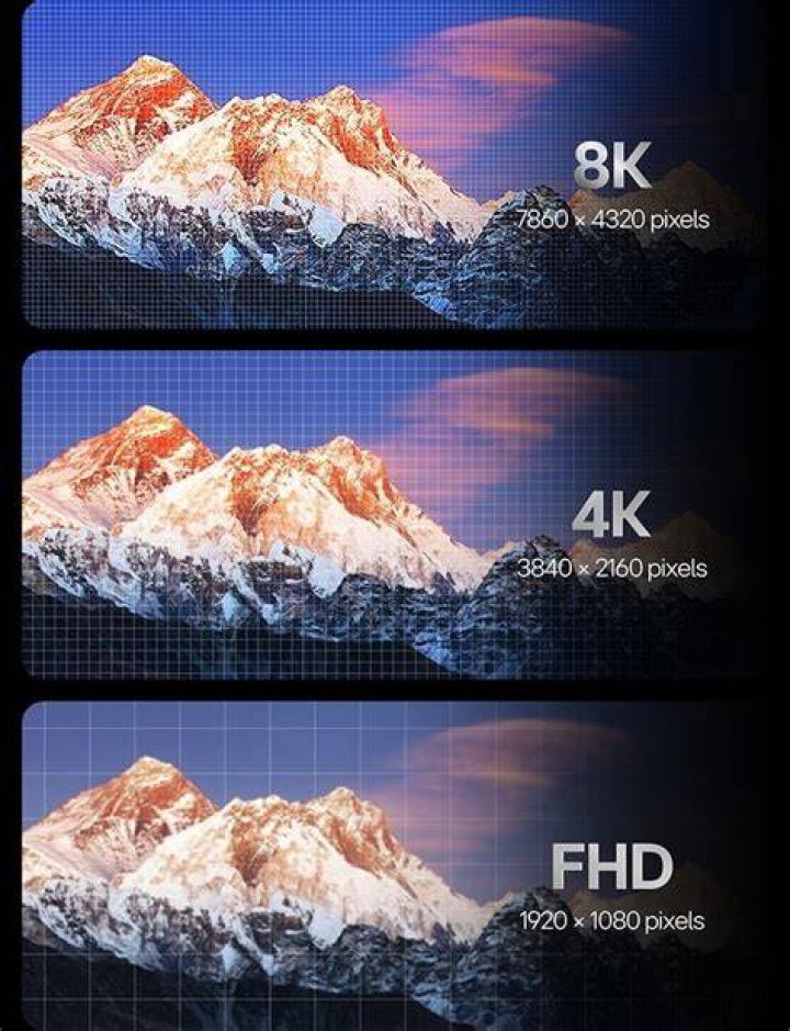 Does 4K need 120Hz?