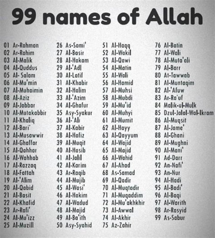 Does Allah have 99 names?