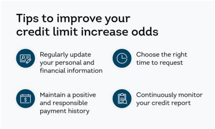 Does Amex automatically increase credit limit?
