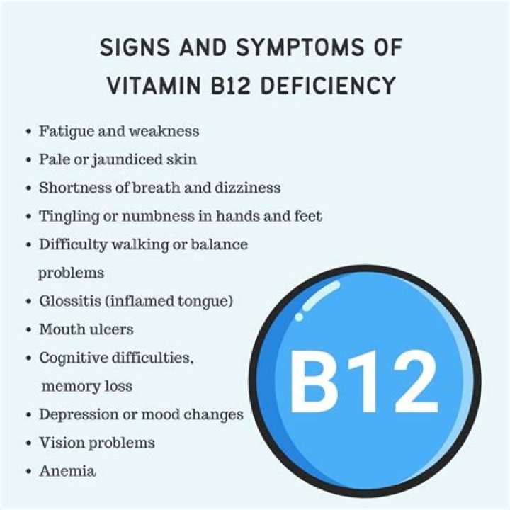 Does B12 affect heart rate?
