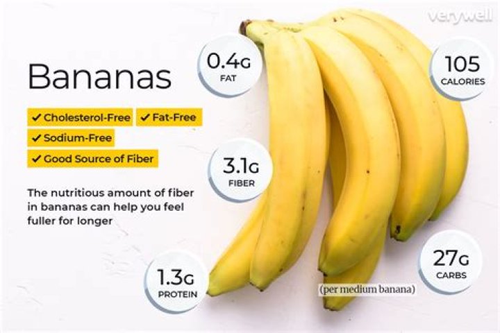 Does bananas increase weight?