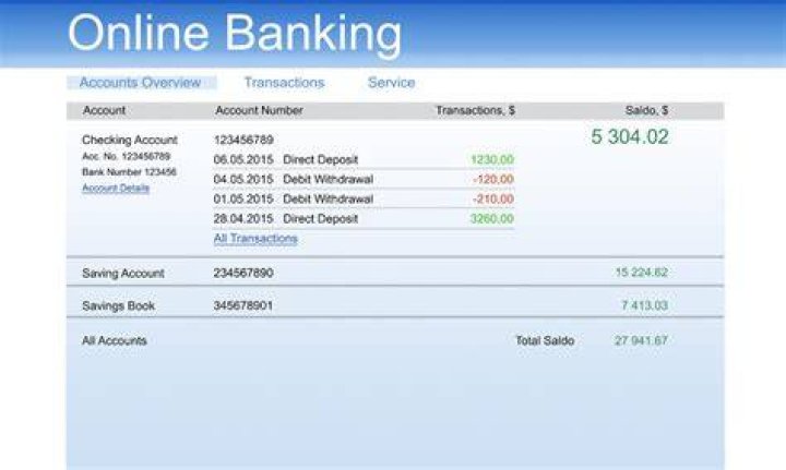 Does bank report to IRS?