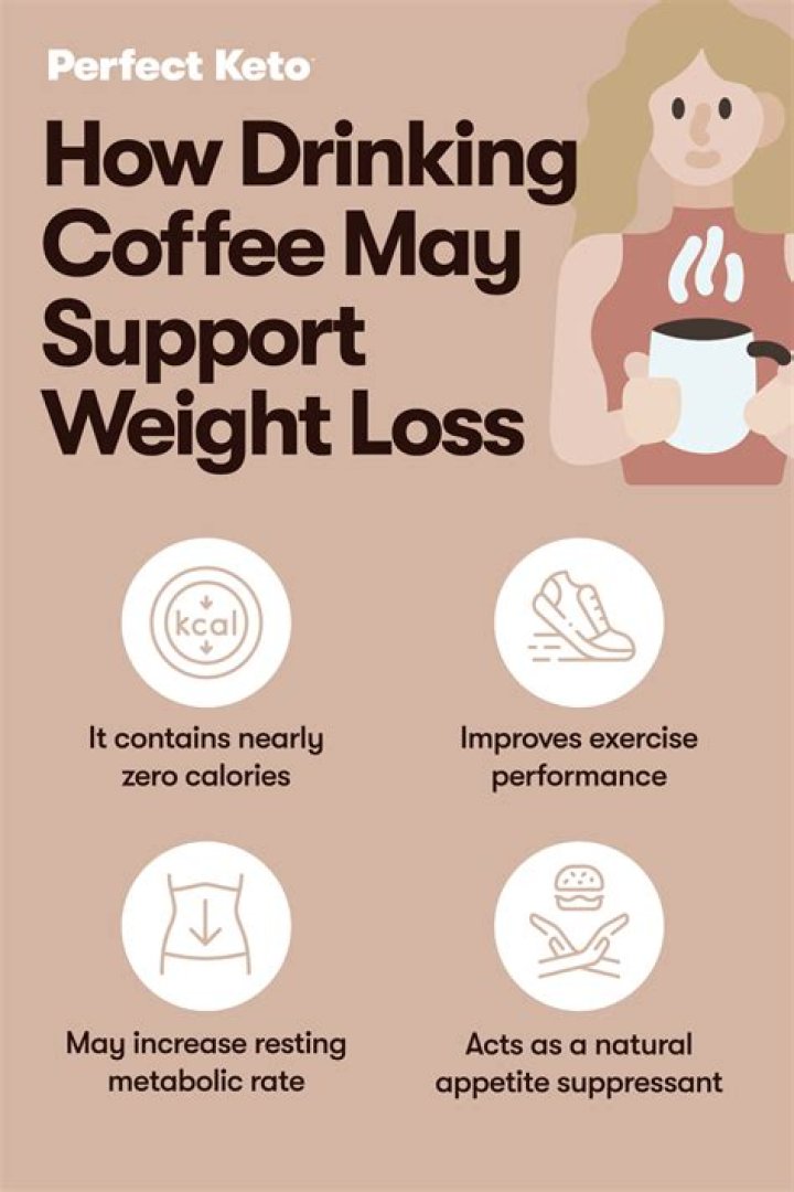 Does coffee help burn belly fat?