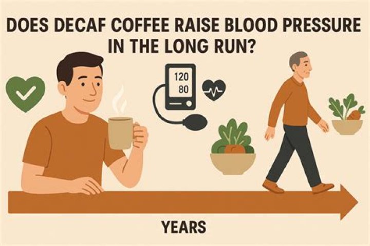 Does decaf coffee raise your blood pressure?