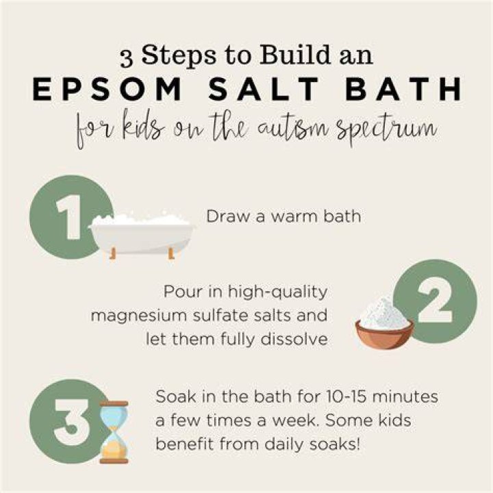 Does Epsom salt baths help with cellulite?