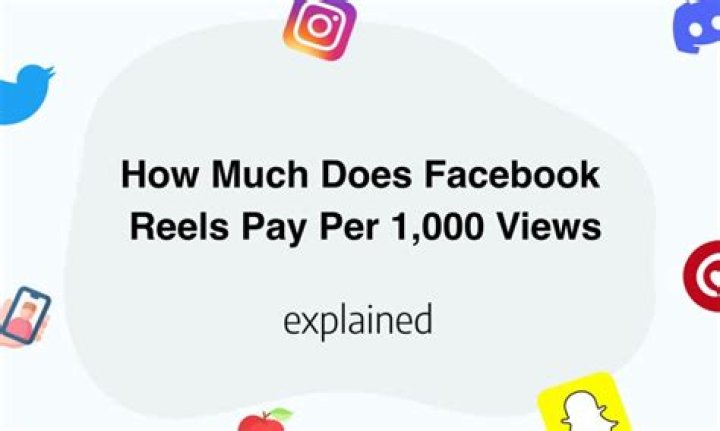 Does Facebook own IG?