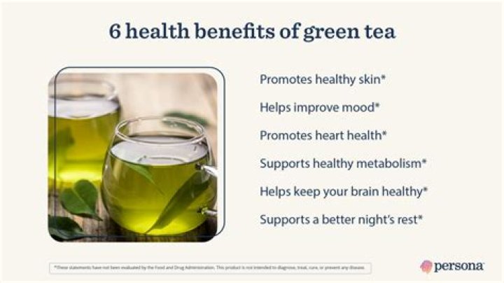 Does green tea affect your thyroid?