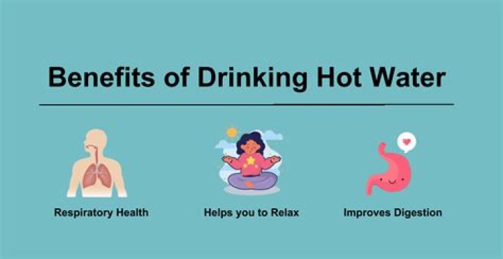 Does hot water reduce fat?
