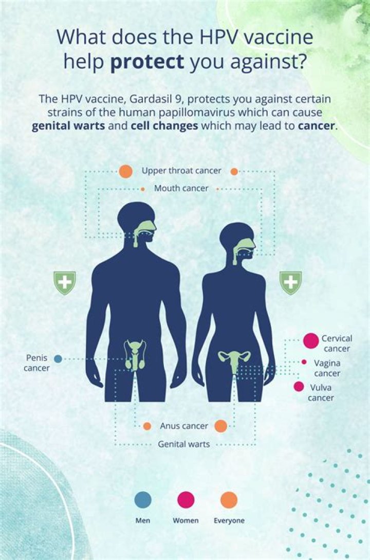 Does HPV make you itch?