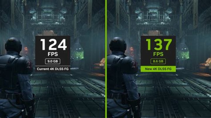 Does image scaling improve FPS?