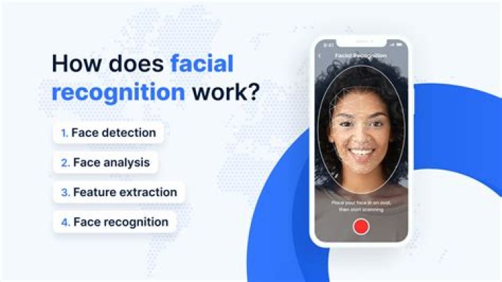 Does iPhone face recognition work with glasses?