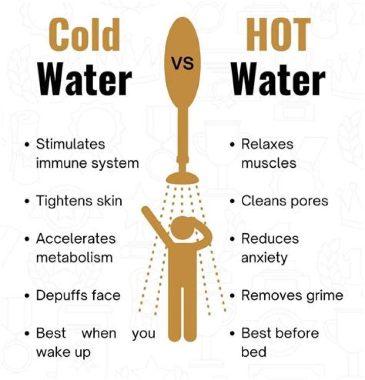 Does it cost more to use hot or cold water?