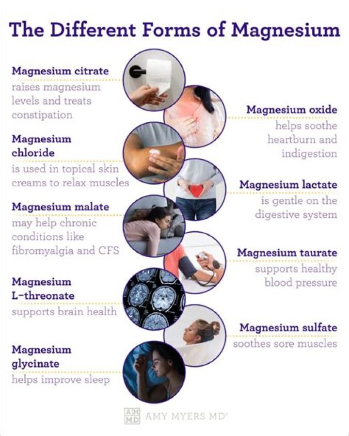 Does magnesium thin the blood?