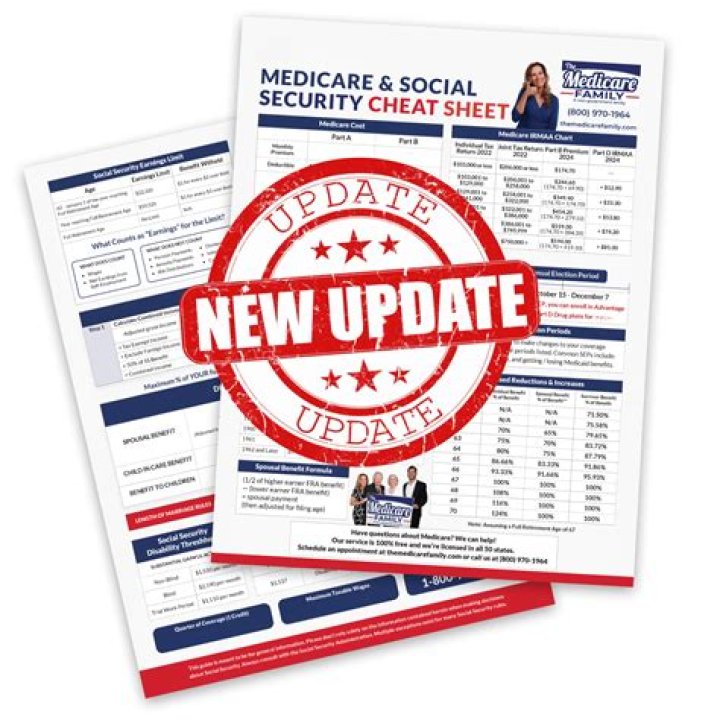 Does Medicare come out of your Social Security check?