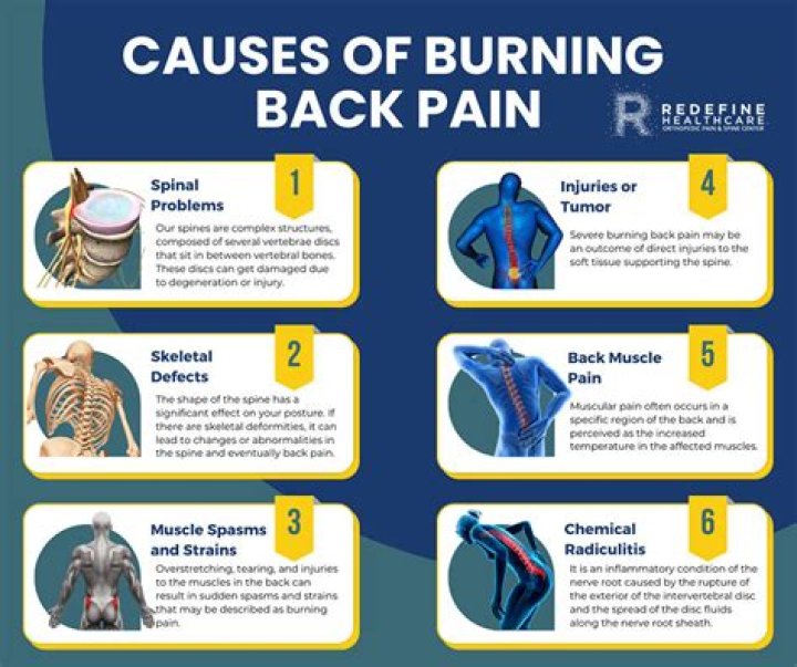 Does pain get worse after radiation?