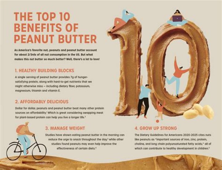 Does peanut butter have rat poop?