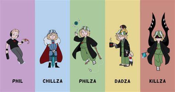 Does Philza live in the US?