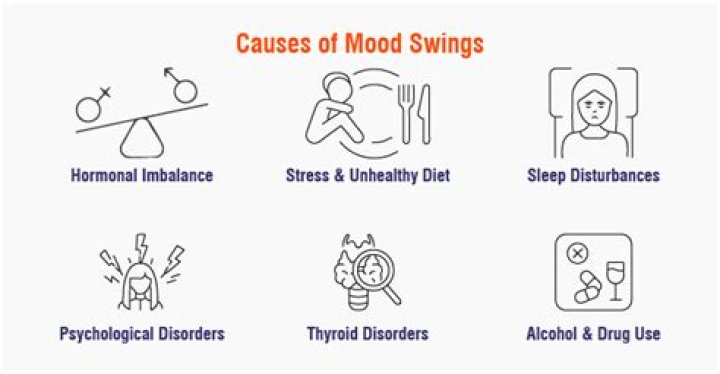 Does prostate removal cause mood swings?