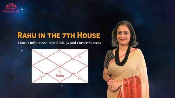 Does Rahu in 7th house deny marriage?