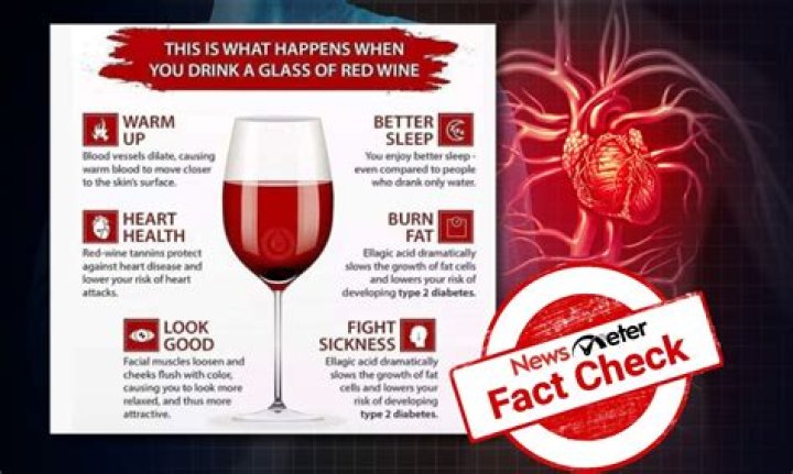 Does red wine affect vitamin D?