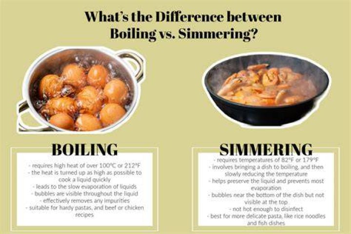 Does simmering increase flavor?