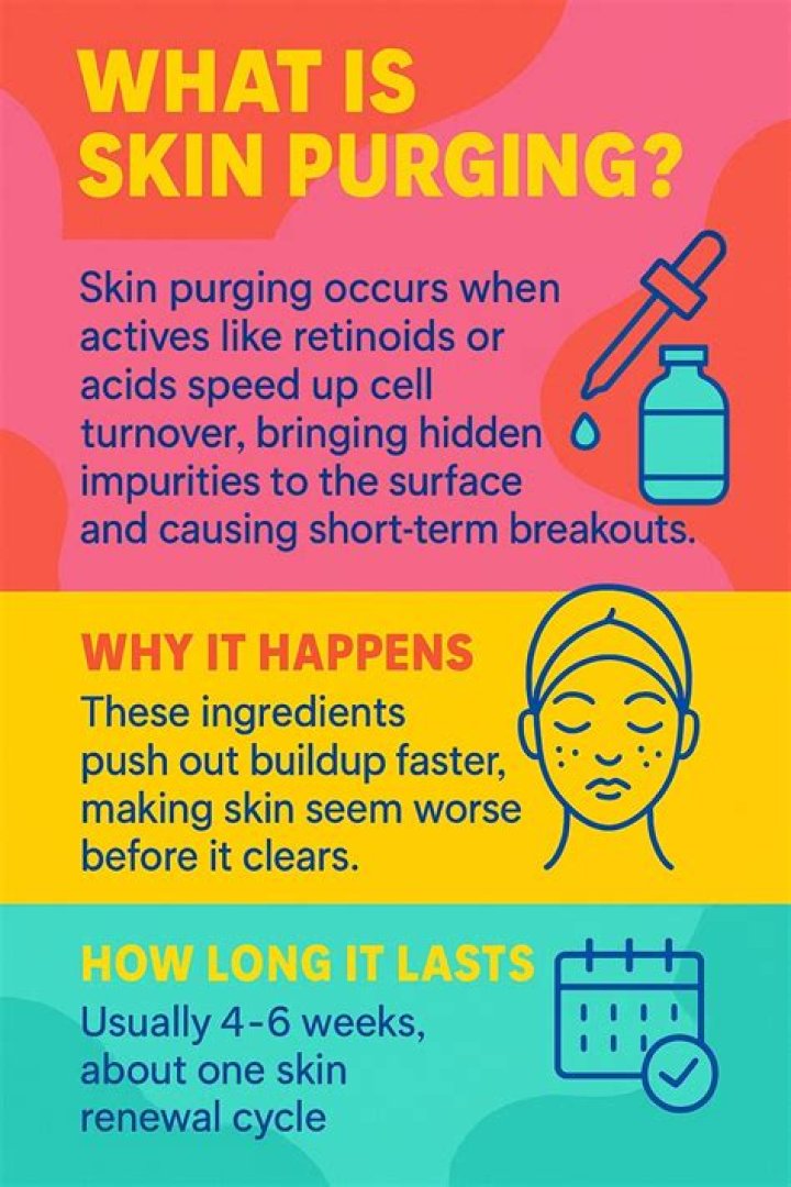 Does skin purging mean its working?