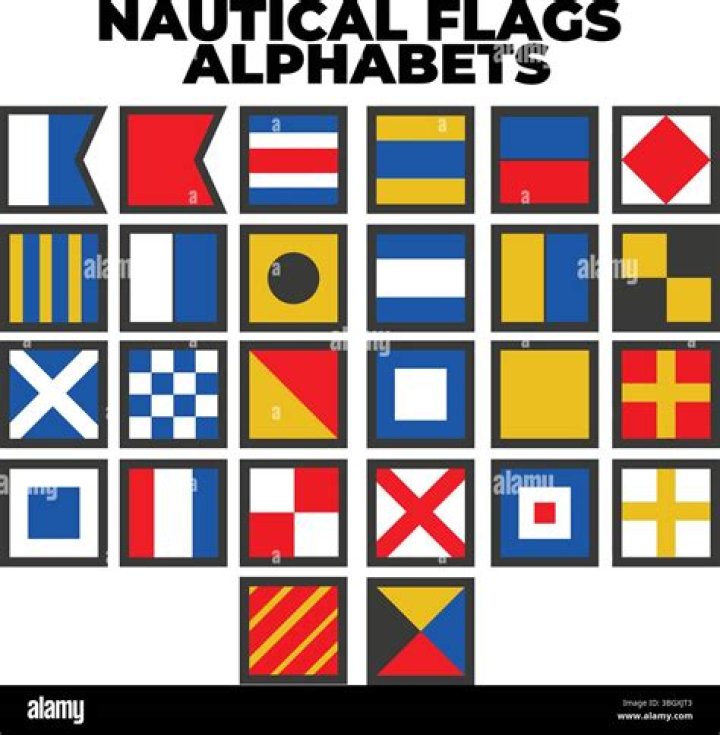 Does the Navy still use signal flags?