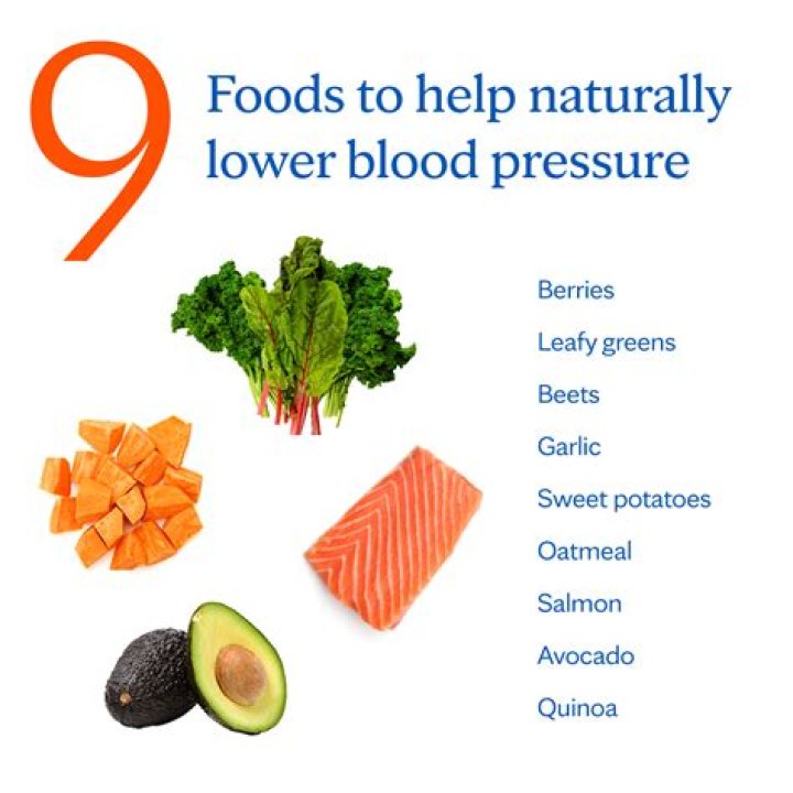Does vitamin C help lower blood pressure?