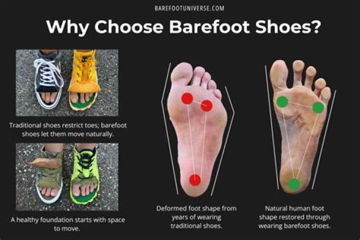 Does walking barefoot make you flat footed?