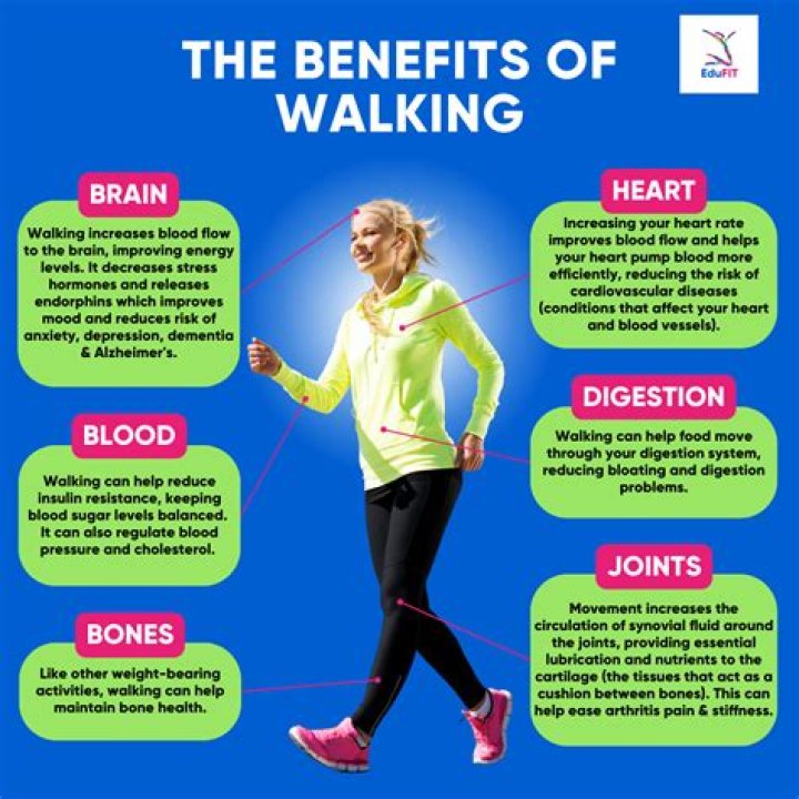 Does walking help heal c-section?