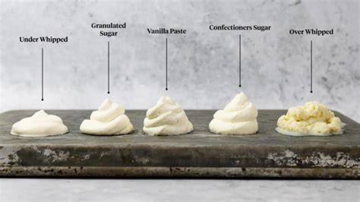 Does whip cream give dogs diarrhea?