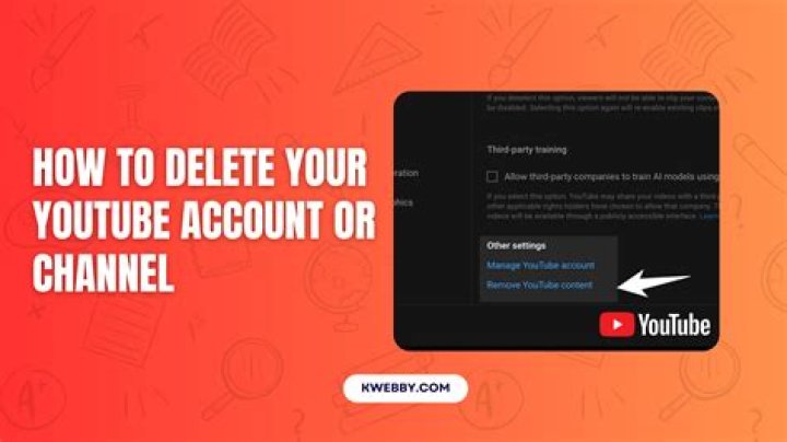 Does YouTube delete old accounts?