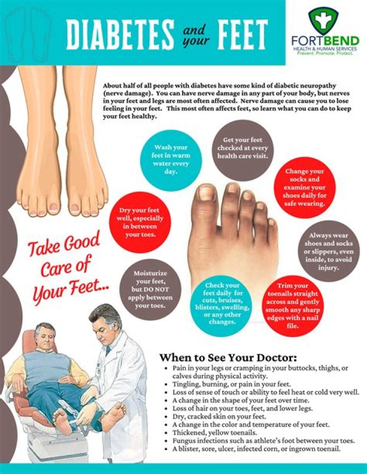 How a diabetic patient dies?