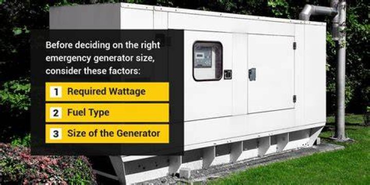 How big of a generator do I need for a 2000 sq ft house?