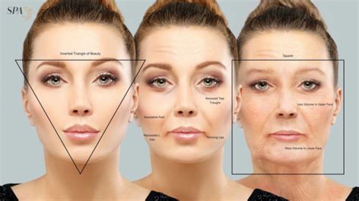 How can a round face make you look older?
