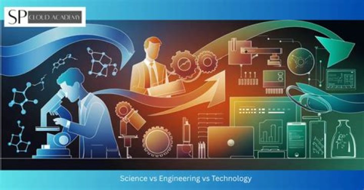 How can I be good at science?