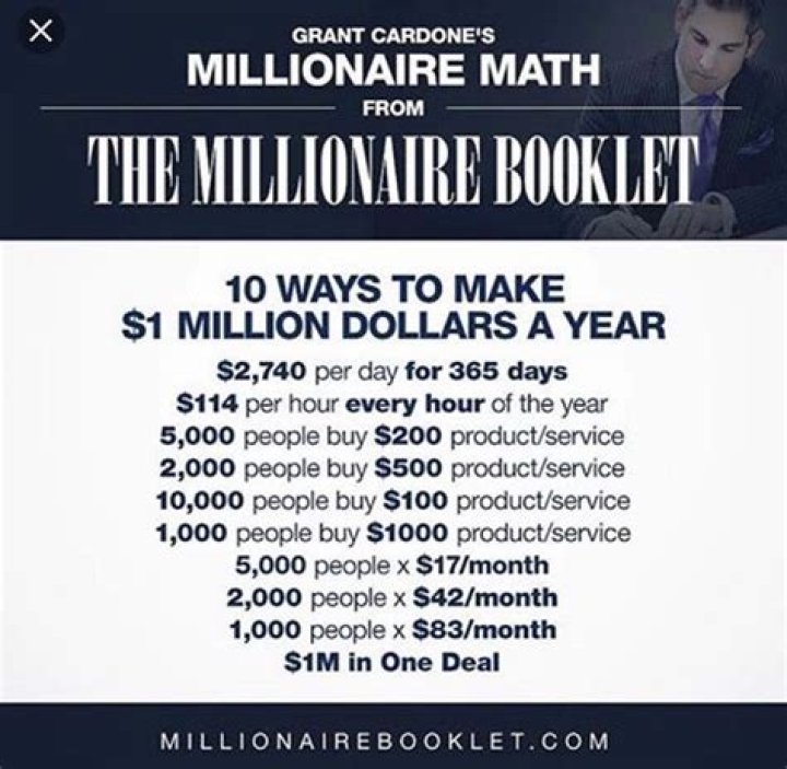 How can I become a millionaire in 10 years?