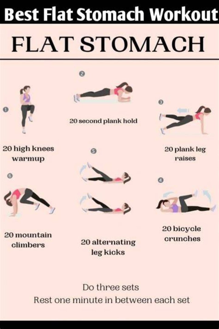 How can I get a flat stomach in 2 days without exercise?