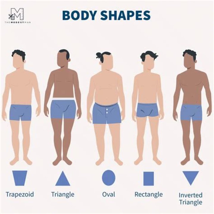 How can I get a nice body shape?