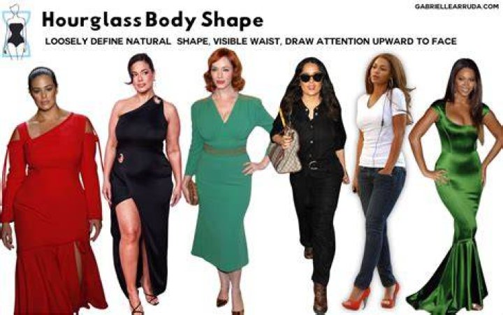 How can I get an hourglass shape?