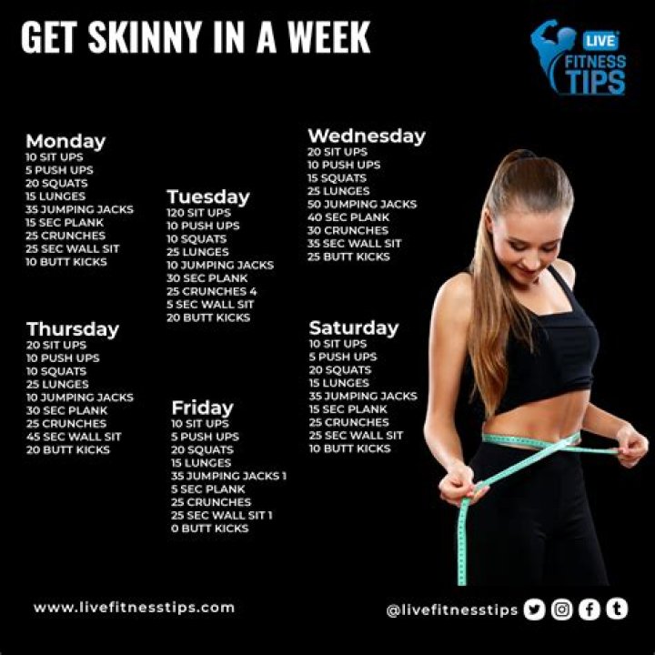 How can I get skinny in 2 days?