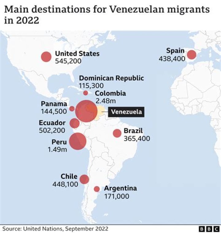 How can I get Venezuelan citizenship?