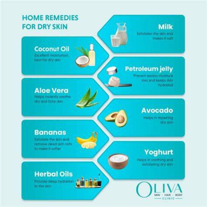 How can I get white skin in Ayurveda?