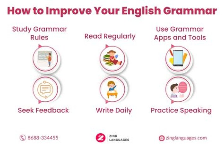 How can I improve my English essay?
