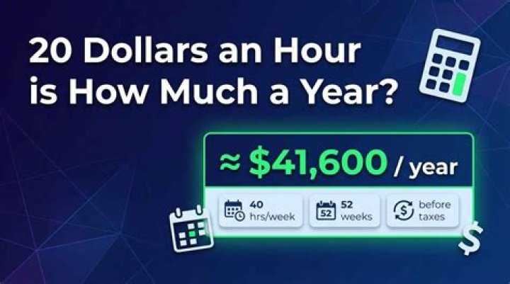 How can I make 30 dollars an hour without a degree?