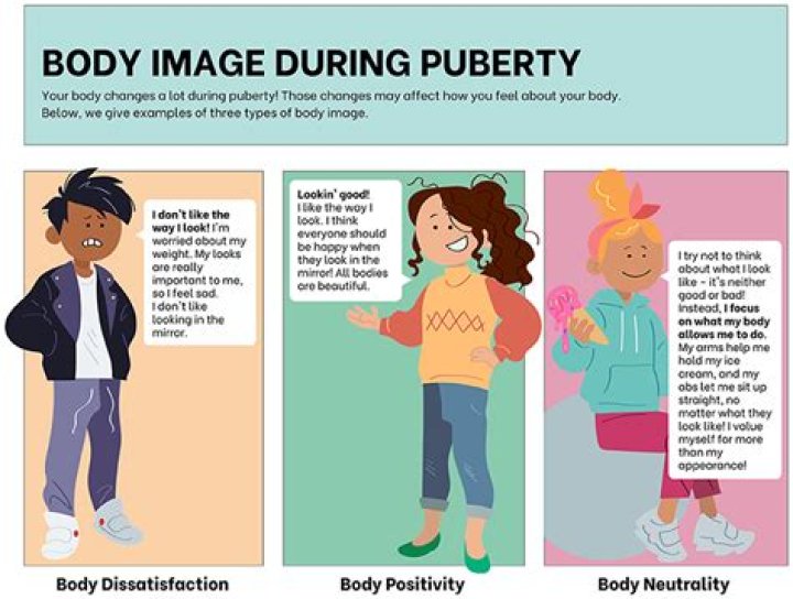 How can I make puberty hit me harder?