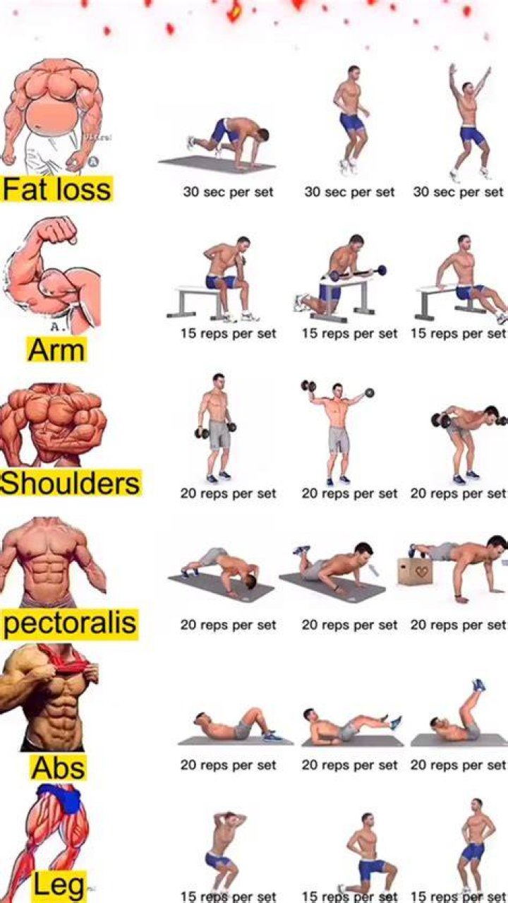 How can I open a gym with no money?